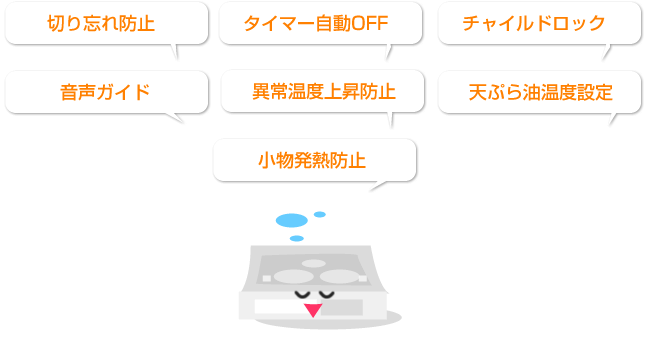 様々な安全機能